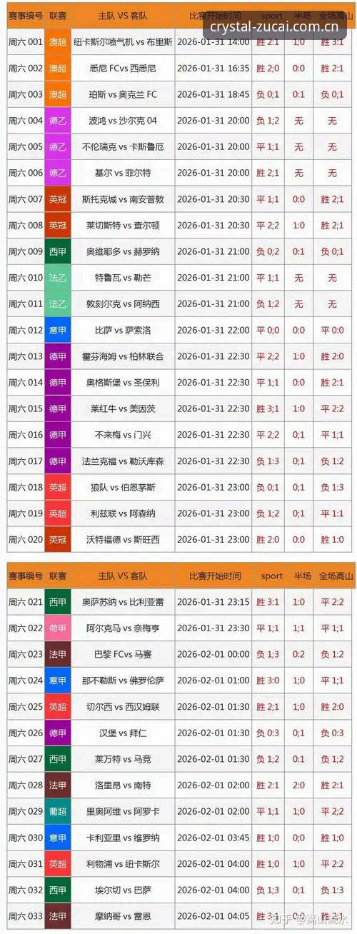 足彩网竞彩官网中国足球数据安装教程 足彩网竞彩官网中国足球数据安装教程全面解析:从入口选择到数据调取的实用路径