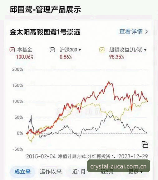 知道为什么你总找不到对的数据？先聊聊张磊那晚的遭遇