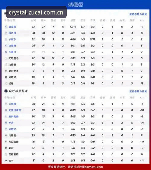 一场比赛4分才稳？资深球迷在足彩竞彩平台复盘索尔巴肯的“反数据”论